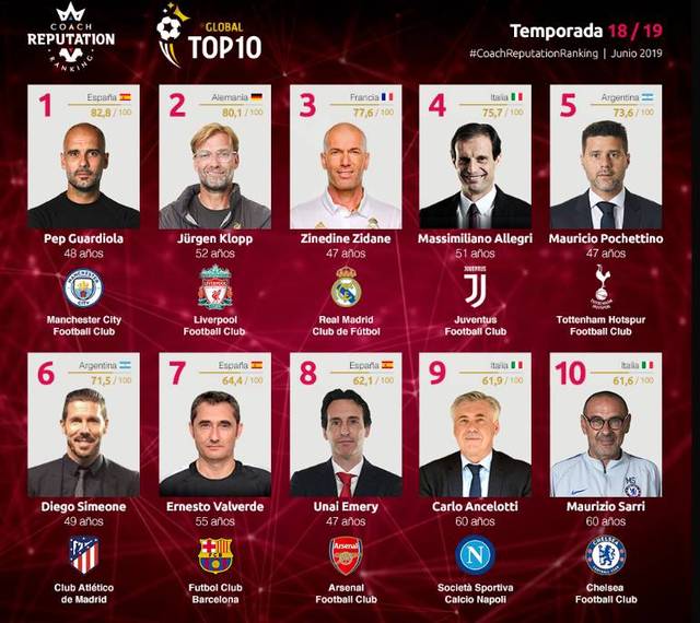 今晚能否做到？凯恩从未在温布利球场连续5场破门